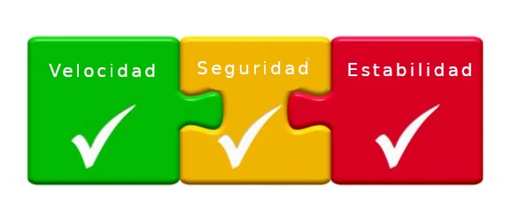 ¡Ventajas de una Web estática!